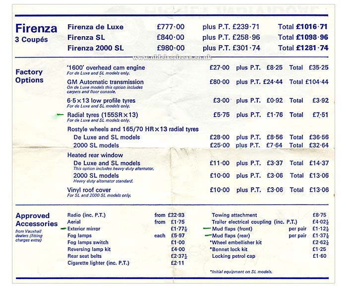 Cost of a Vauxhall Viva Firenza in 1971