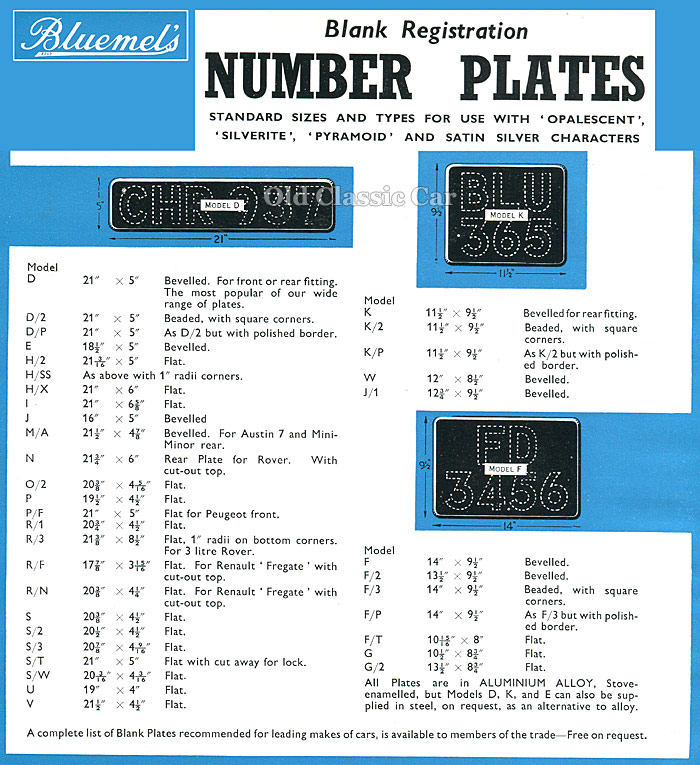 Bluemels blank numberplates