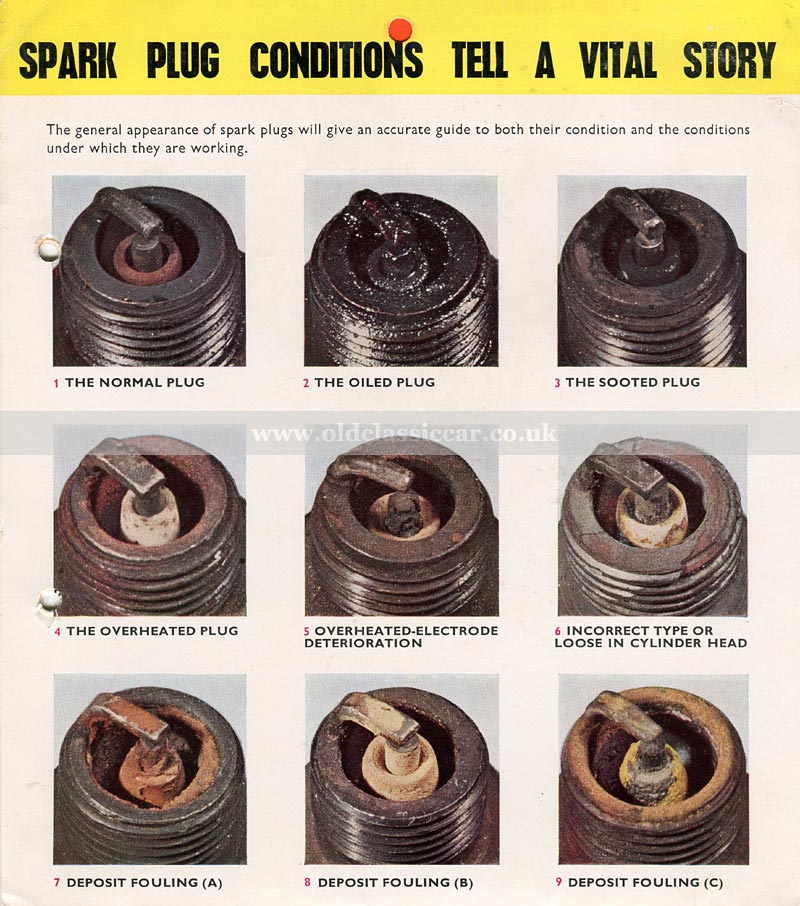 Spark Plug Picture Chart