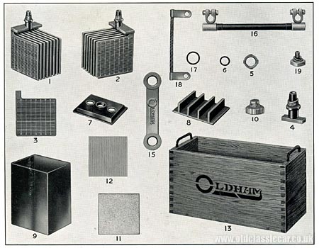 Spare parts for Oldham batteries
