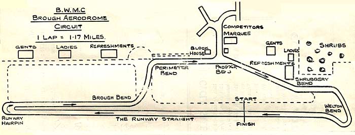 Diagram of the racing track at Brough
