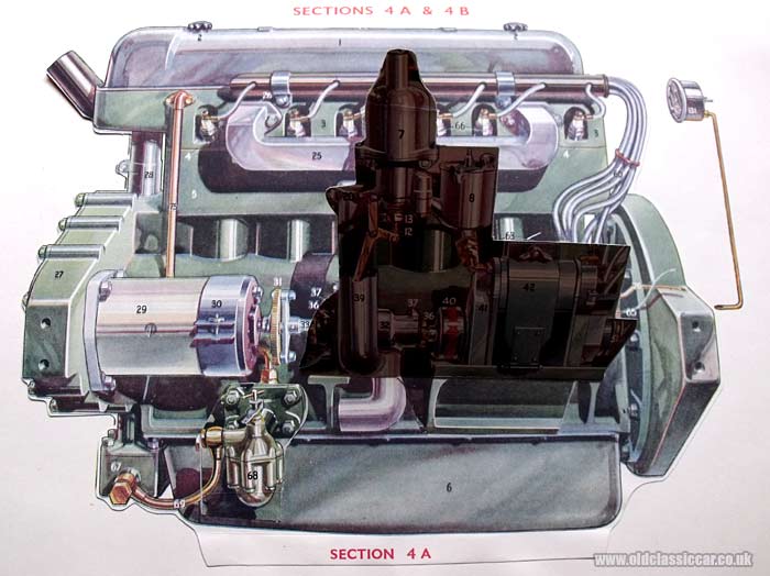 Cutaway view inside a car's engine