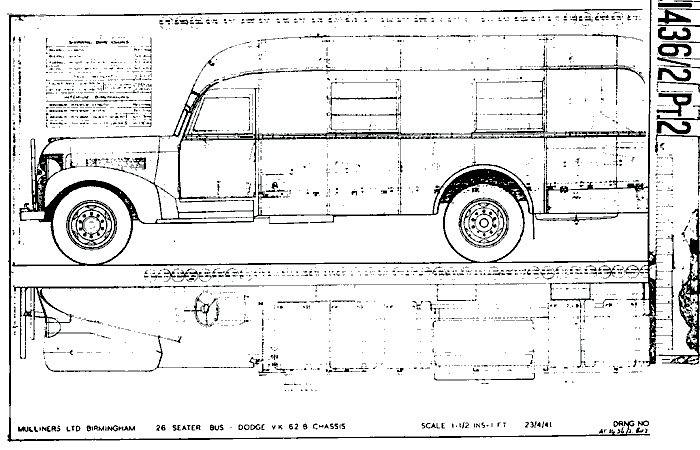 Body design plans