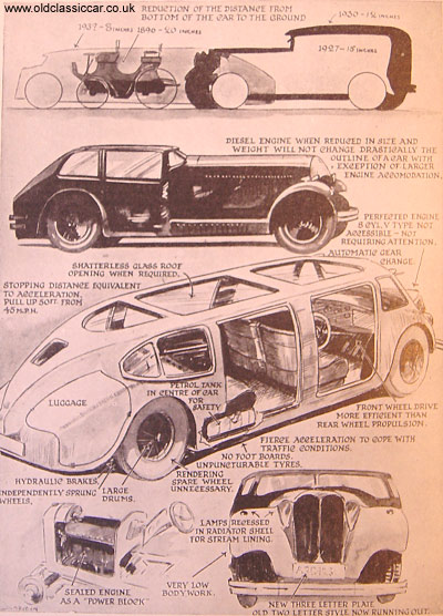 Futuristic automobile