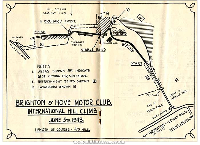 Course map