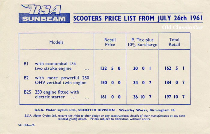 1961 price list
