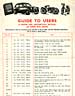 Guide to bulbs
